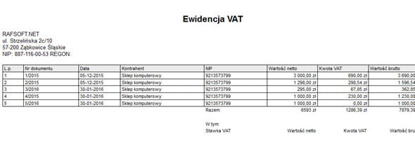 Księgowość - Dokumentacja firmowa - Ewidencja VAT - Program faktury