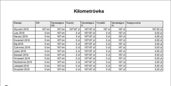 Ksiegowość - Ksiegowość - Kilometrówka - Program wystawianie faktur